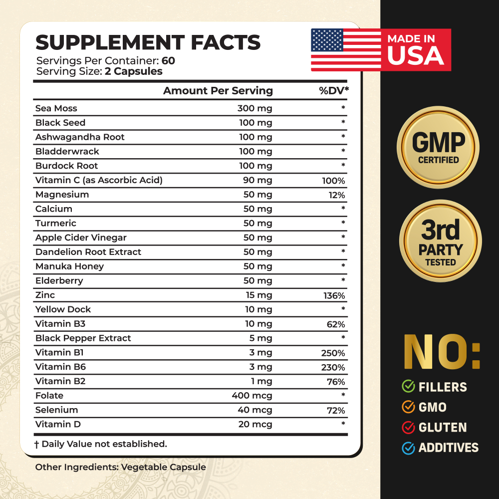 Alpha Tribe Men’s Multivitamin – daily vitamins and minerals for modern men’s wellness practicing mindfulness while using Alpha Tribe multivitamin Men’s Multivitamin bottle with fresh ingredients vitamin breakdown