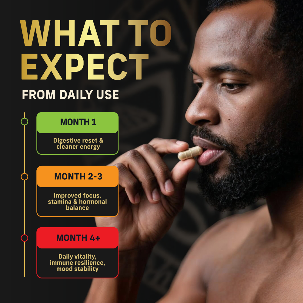 Alpha Tribe Men’s Multivitamin – daily vitamins and minerals for modern men’s wellness practicing mindfulness while using Alpha Tribe multivitamin Men’s Multivitamin bottle with fresh ingredients vitamin breakdown