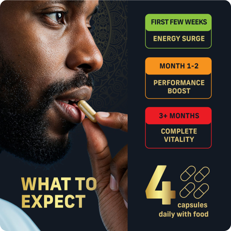 Alpha Tribe Test Protocol men’s supplement bottle – vitality support capsules active man during workout representing Alpha Tribe daily supplement use with natural herbal ingredients