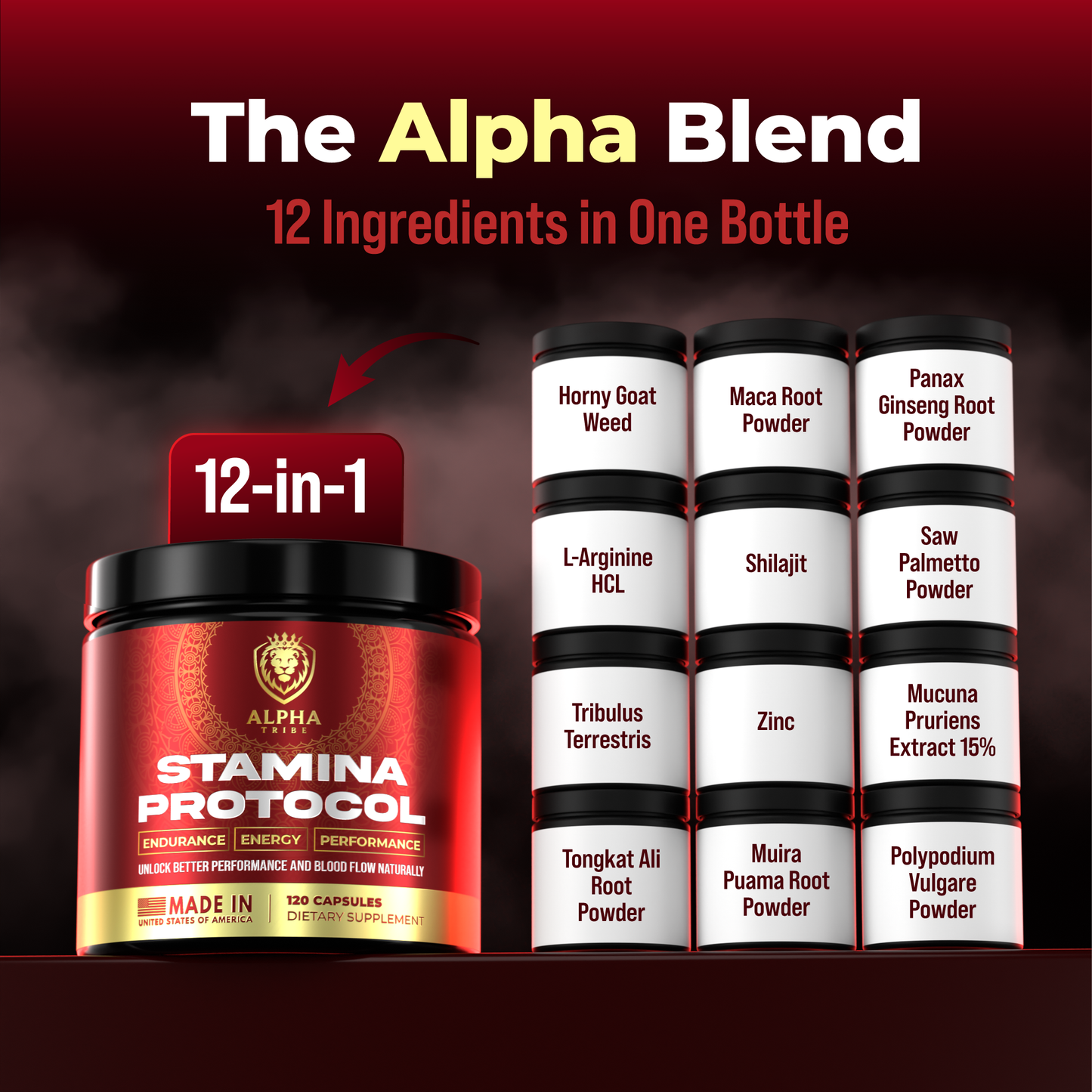 Stamina Protocol