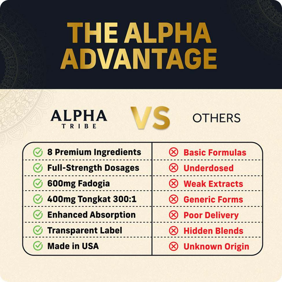Alpha Tribe Test Protocol men’s supplement bottle – vitality support capsules active man during workout representing Alpha Tribe daily supplement use with natural herbal ingredients 